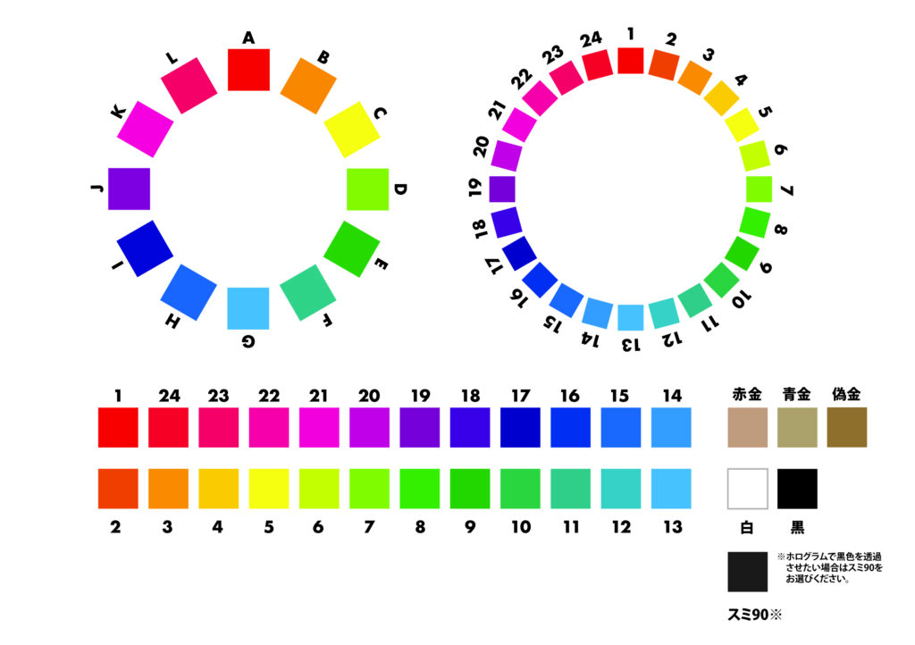 カラーチャート